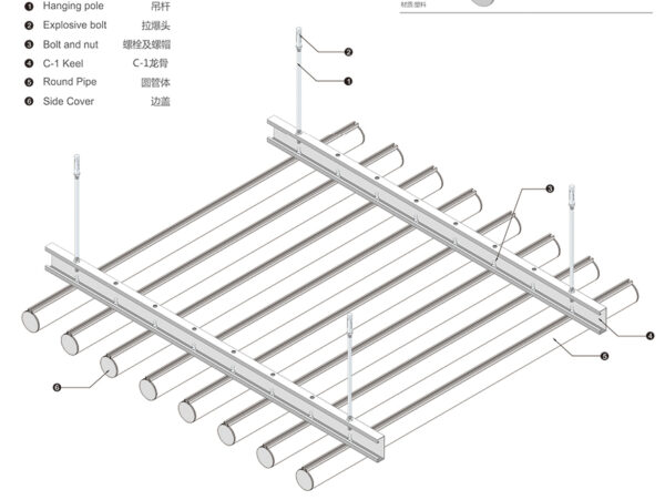 Box Curtain Ceiling - 图片 5
