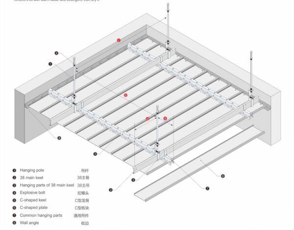 Strip ceiling - 图片 4